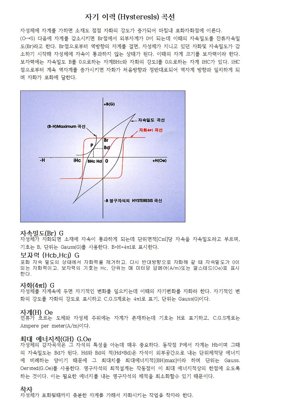 자기이력곡선001.jpg